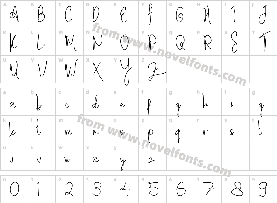 Sephia SignatureCharacter Map