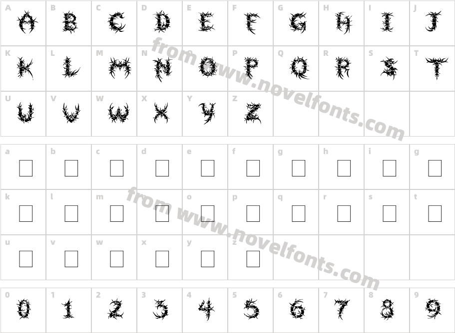 SepulcraCharacter Map