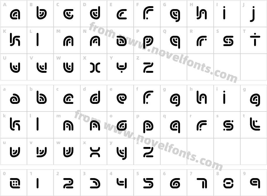 Sequence BRKCharacter Map