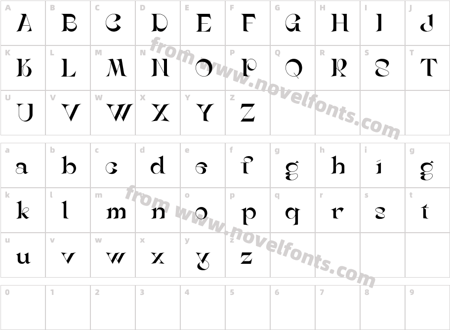 Seraya DEMOCharacter Map