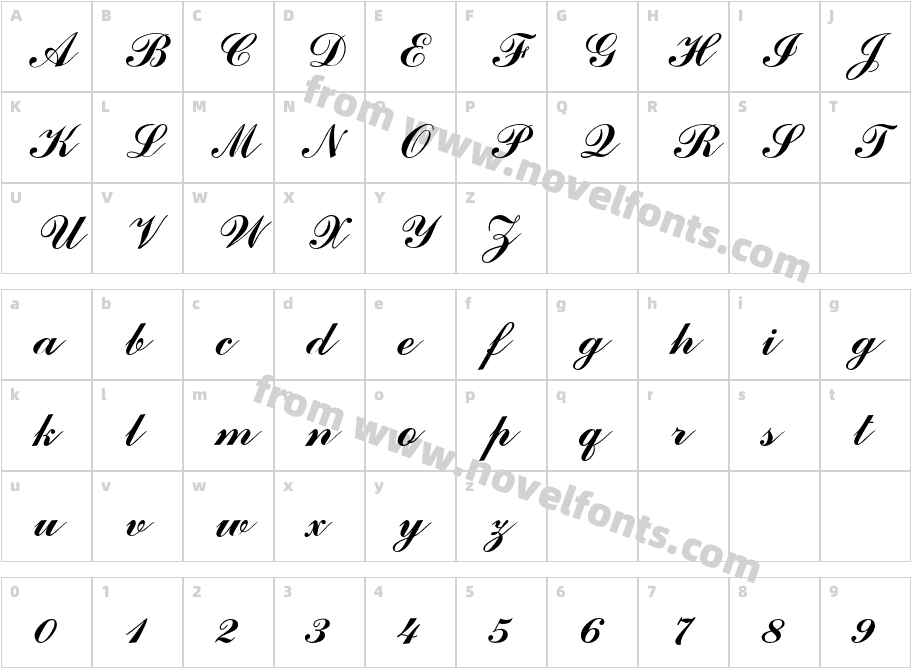 SerentinaScriptCharacter Map