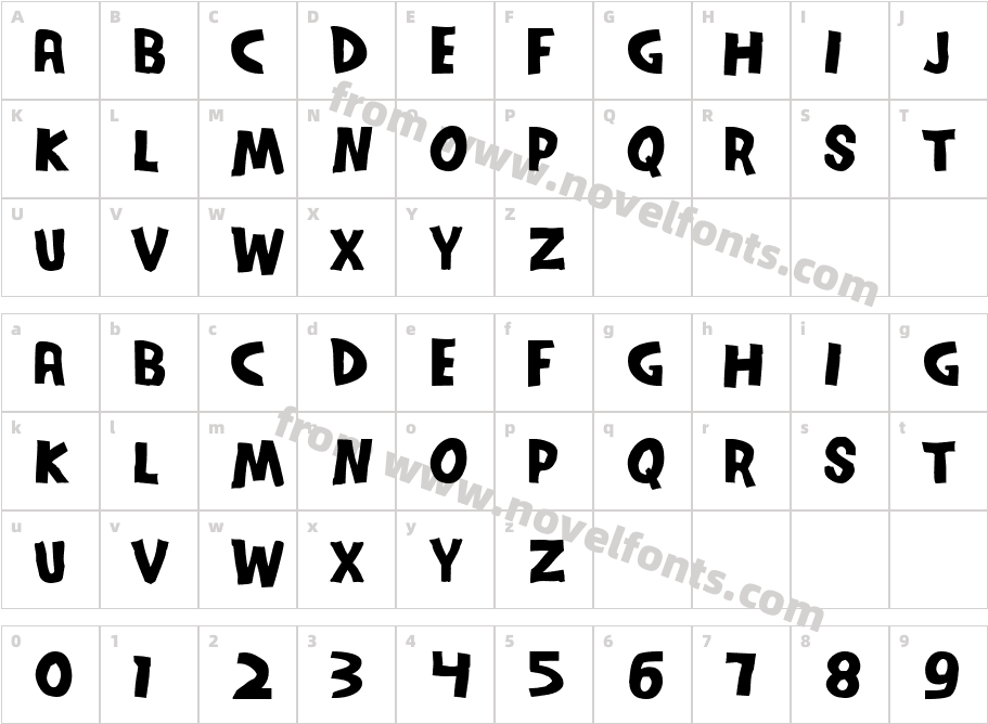 SeriesOrbitCharacter Map