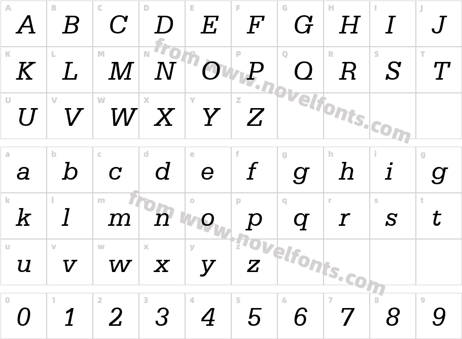 Serifa BT ItalicCharacter Map