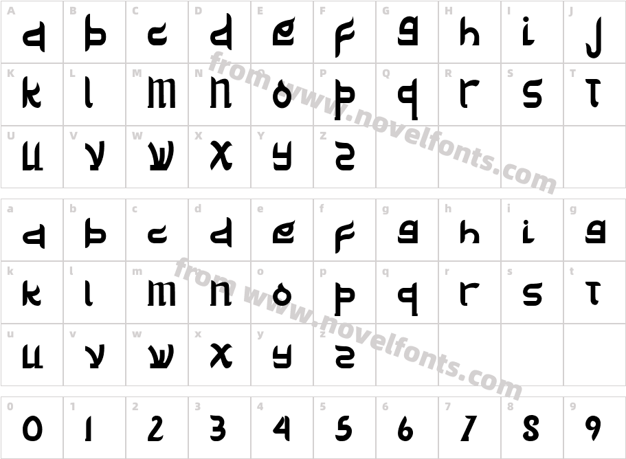 Delik Free TrialCharacter Map