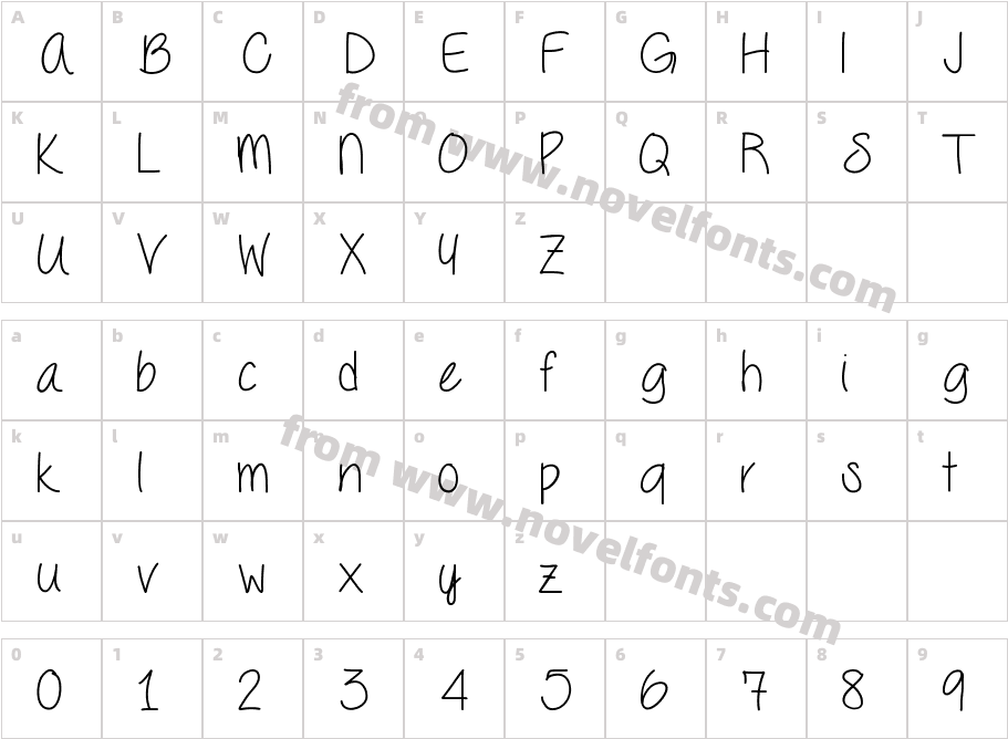 SeriouslyCharacter Map