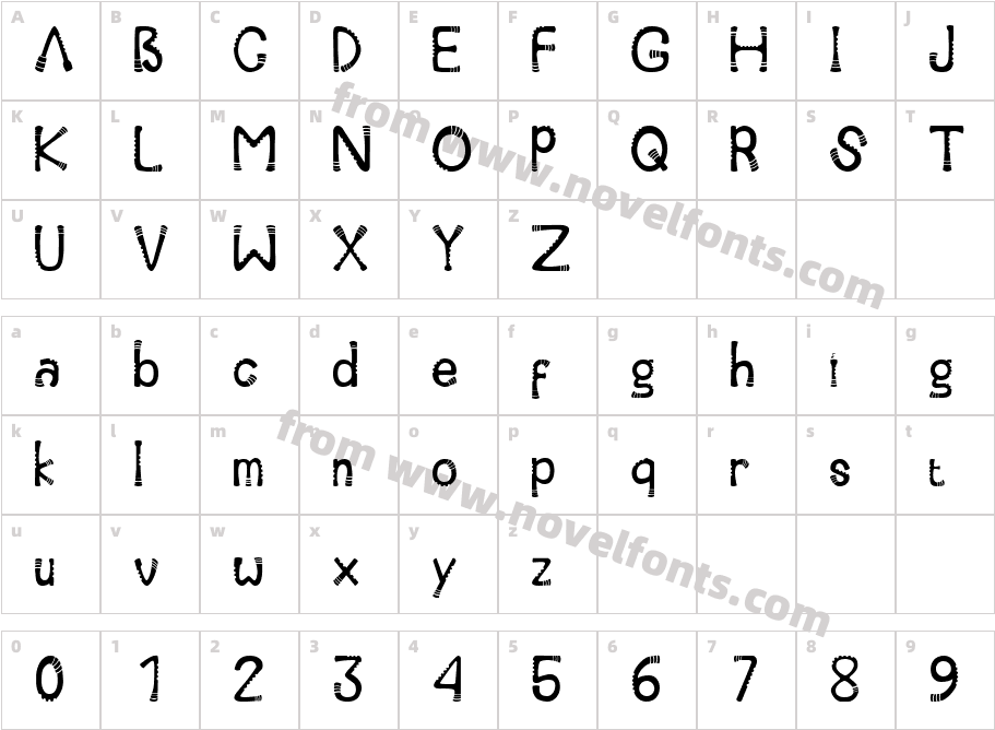 Serunaitype RegularCharacter Map