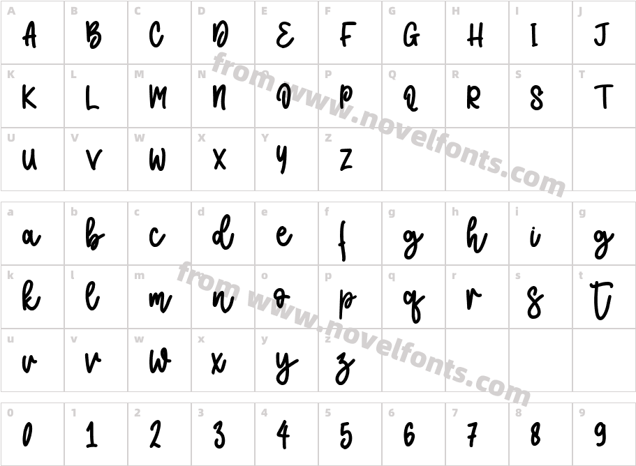 Seruput Kopi - personal useCharacter Map