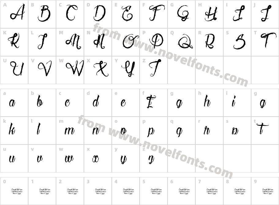 ServalCharacter Map