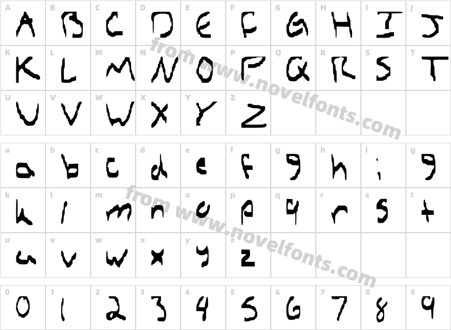 SethsHandWritingCharacter Map