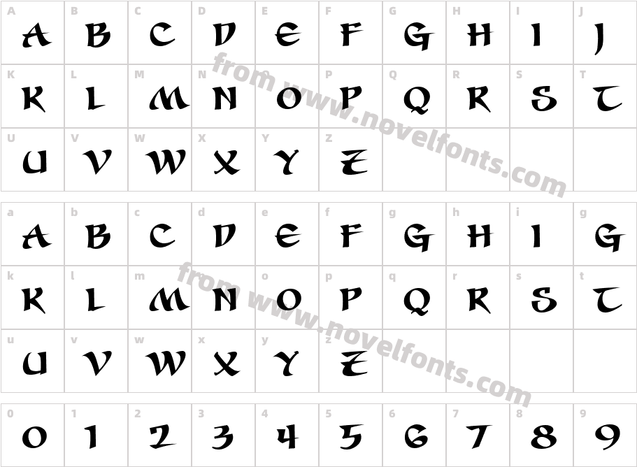 Seven Swordsmen BBCharacter Map