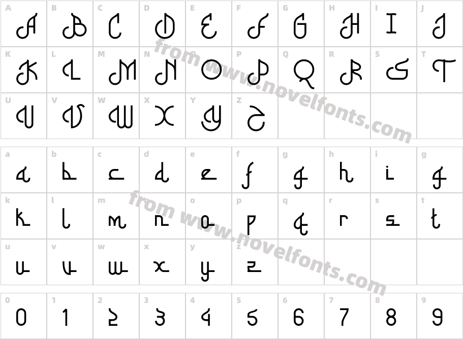 ShabyanCharacter Map