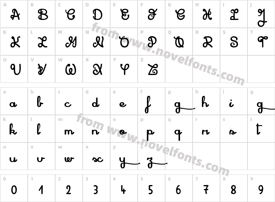 Shadow BoxingCharacter Map