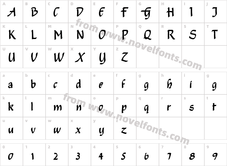 Shamrock ICGCharacter Map