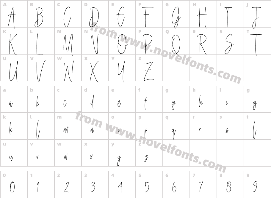 Dellicioust DemoCharacter Map