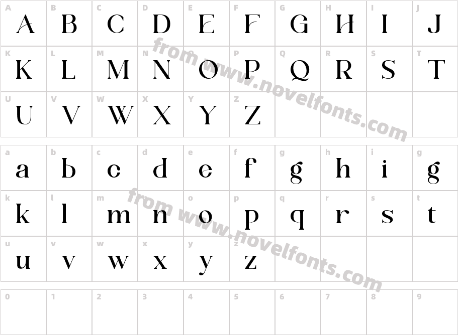 Shandora DEMOCharacter Map