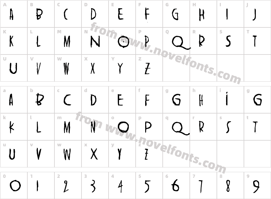 Shangri-LaCharacter Map