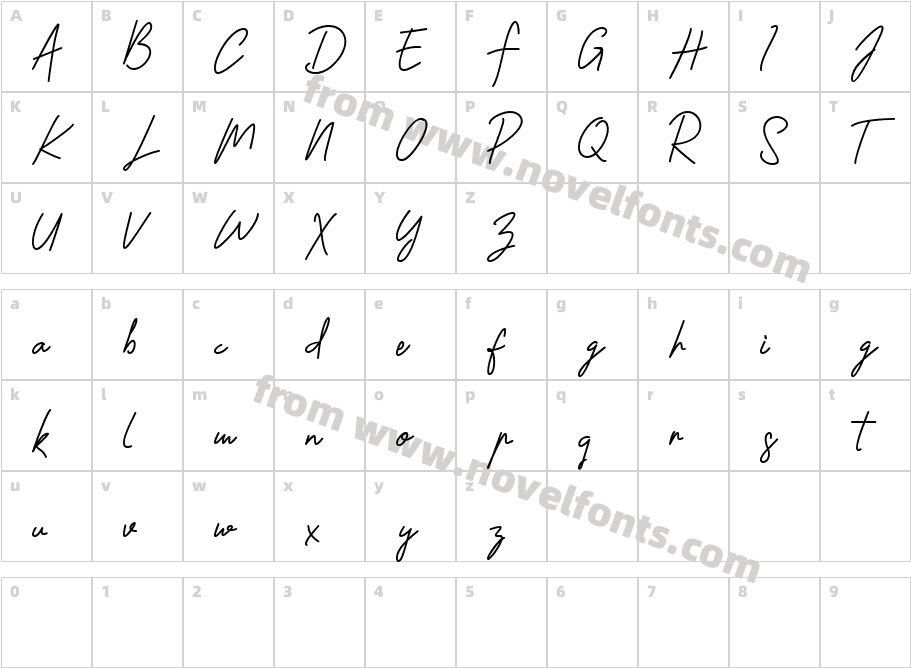 ShanttyCharacter Map