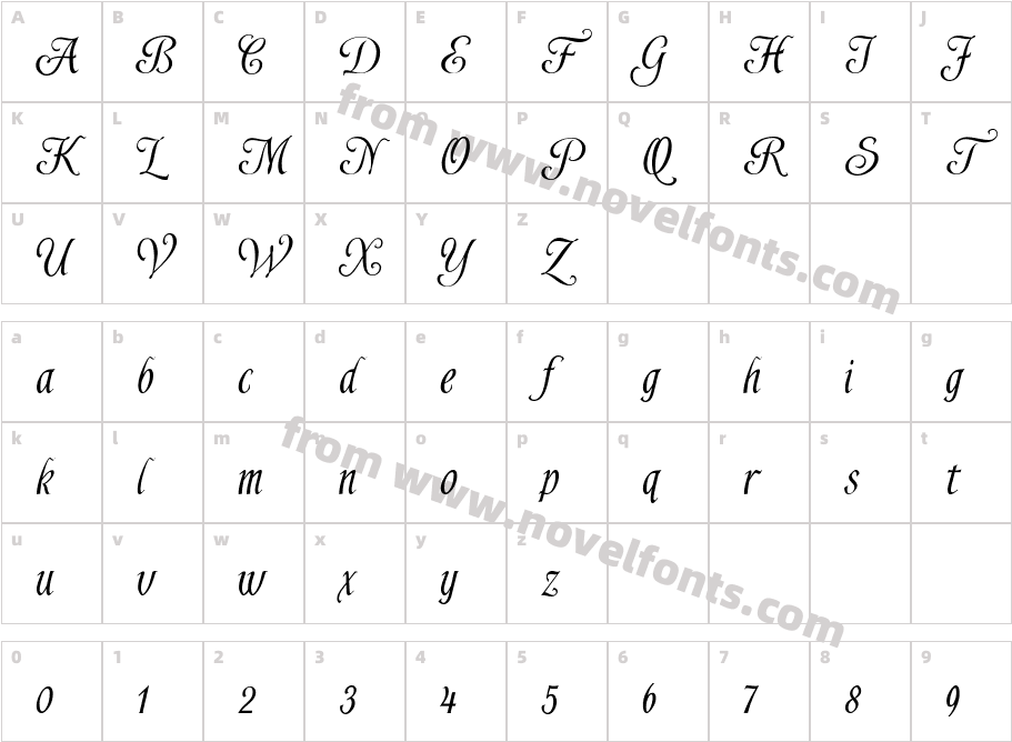 ShardeeCharacter Map