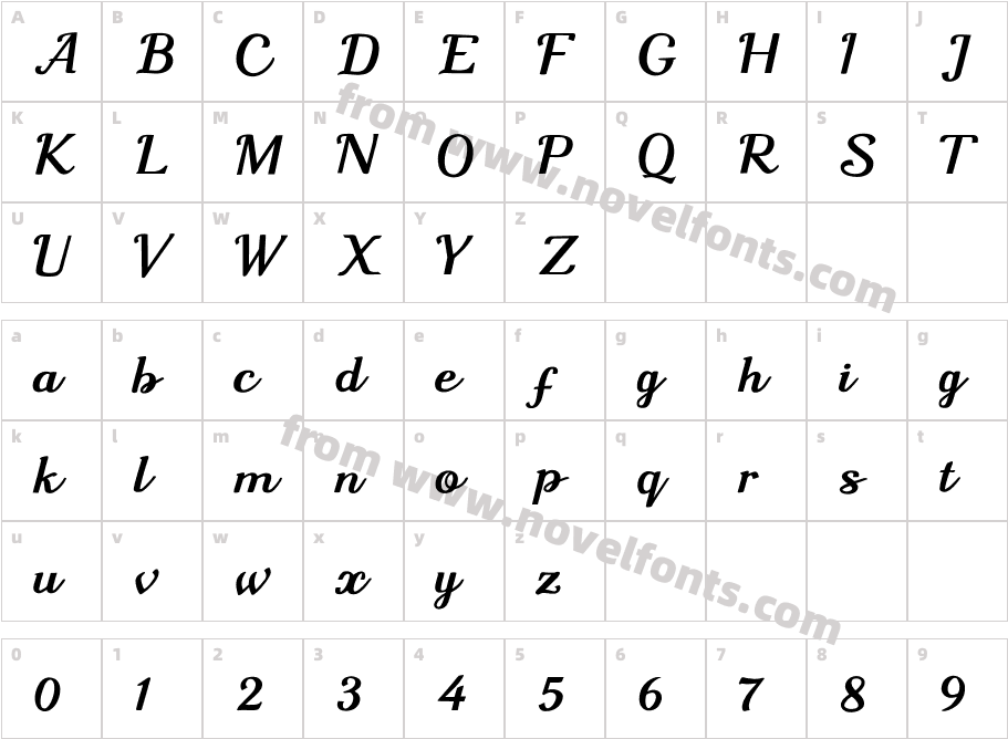 Sharon QueenCharacter Map