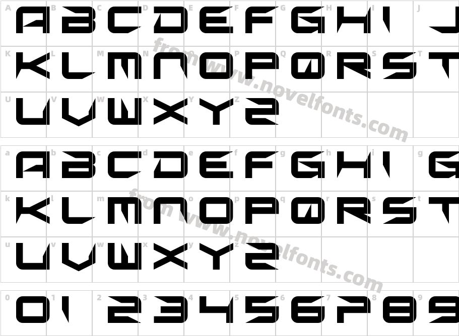 Sharp RegularCharacter Map