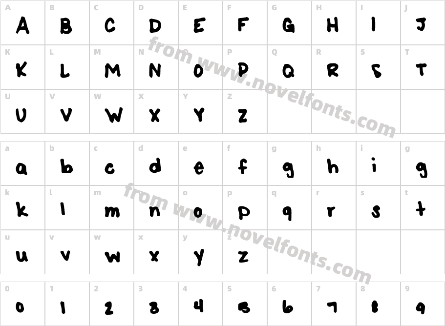 SharpKCharacter Map