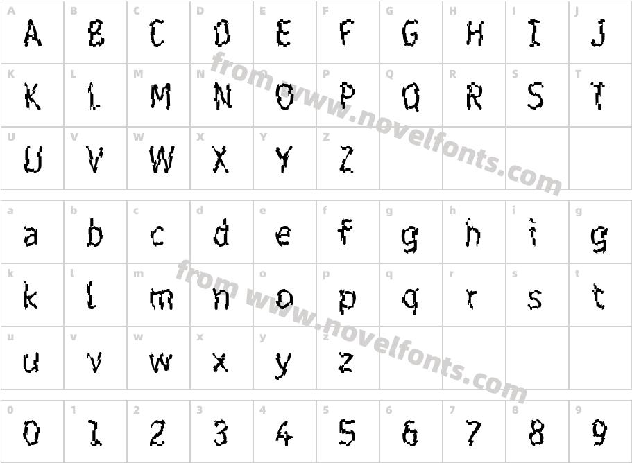 Shatterday ICG DiceCharacter Map