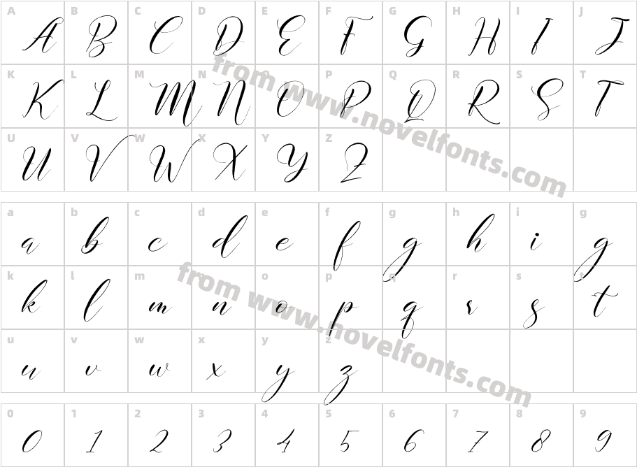 DelmoreCharacter Map