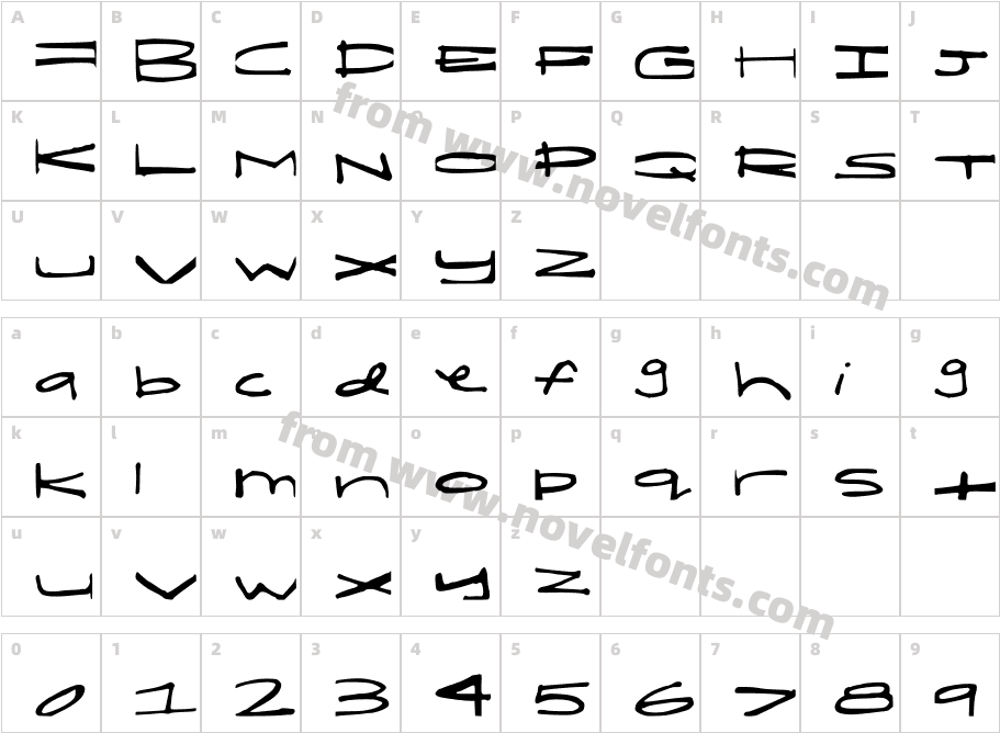 ShelbyShortandFatCharacter Map