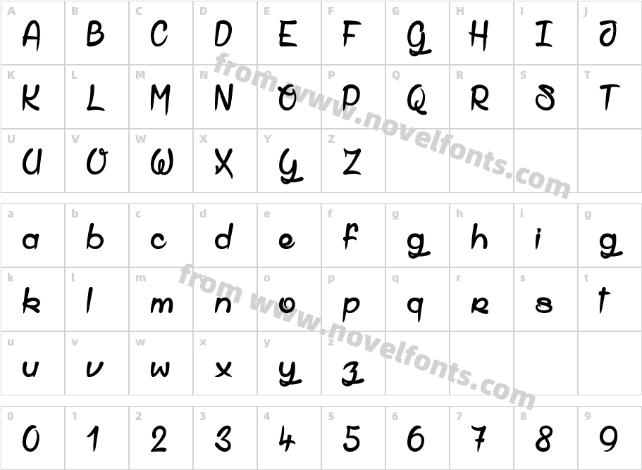 Shell GateCharacter Map