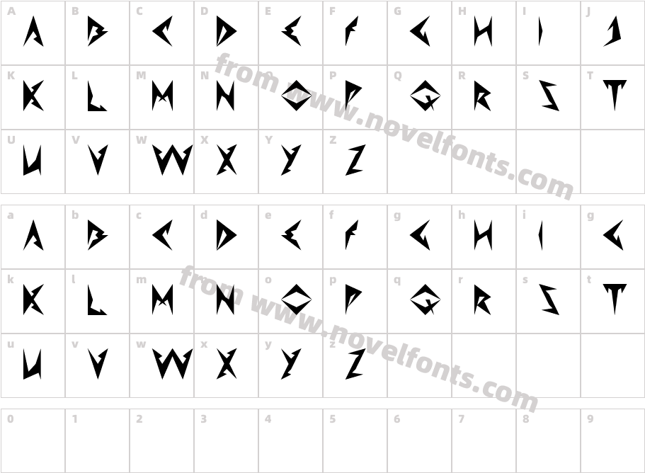 Shinobi NinjaCharacter Map