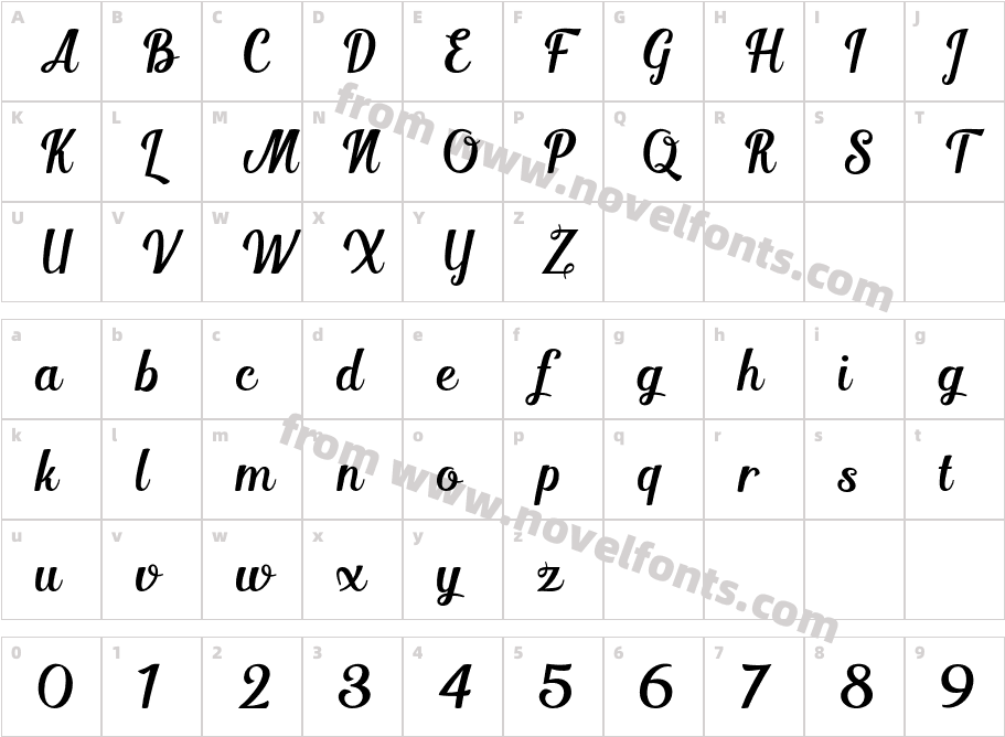 ShintiaScriptCharacter Map