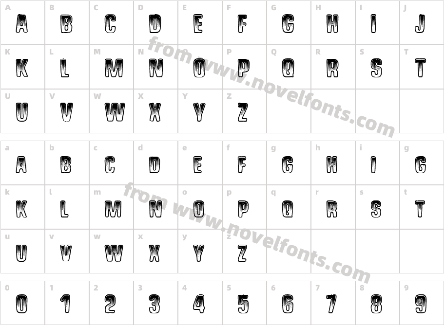 Shock ShimmyCharacter Map