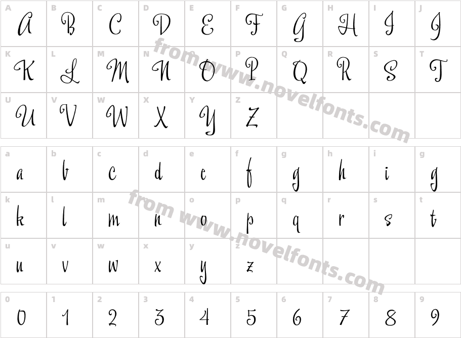 ShoebopCharacter Map