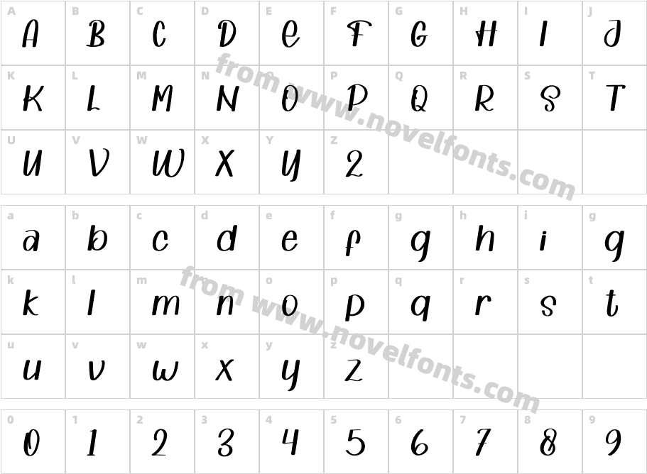 ShoffieIsmarellaRegularCharacter Map