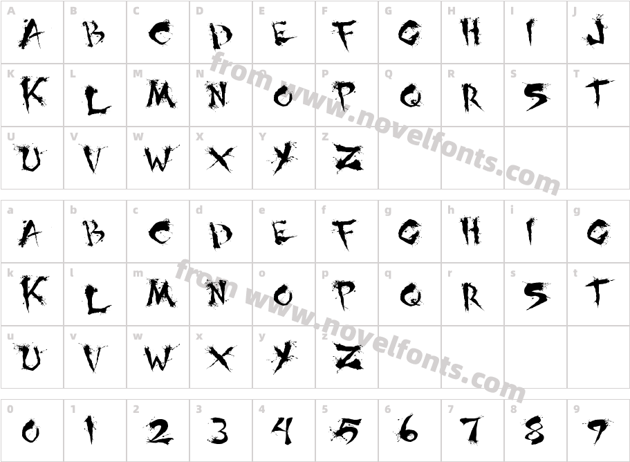 Shoguns ClanCharacter Map