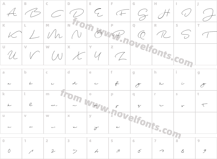 Shopping Script DemoCharacter Map