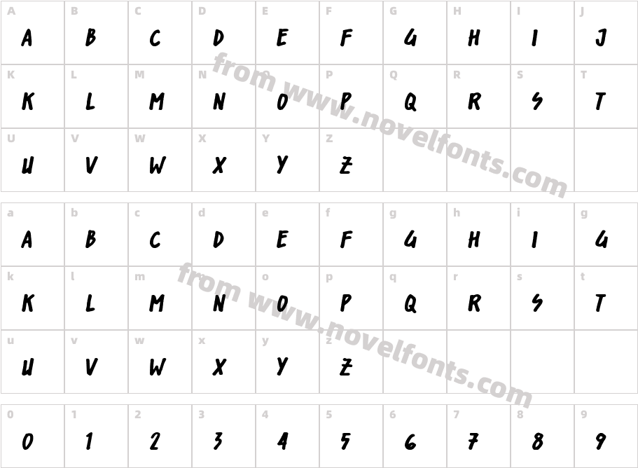 Shorelines DisplayCharacter Map