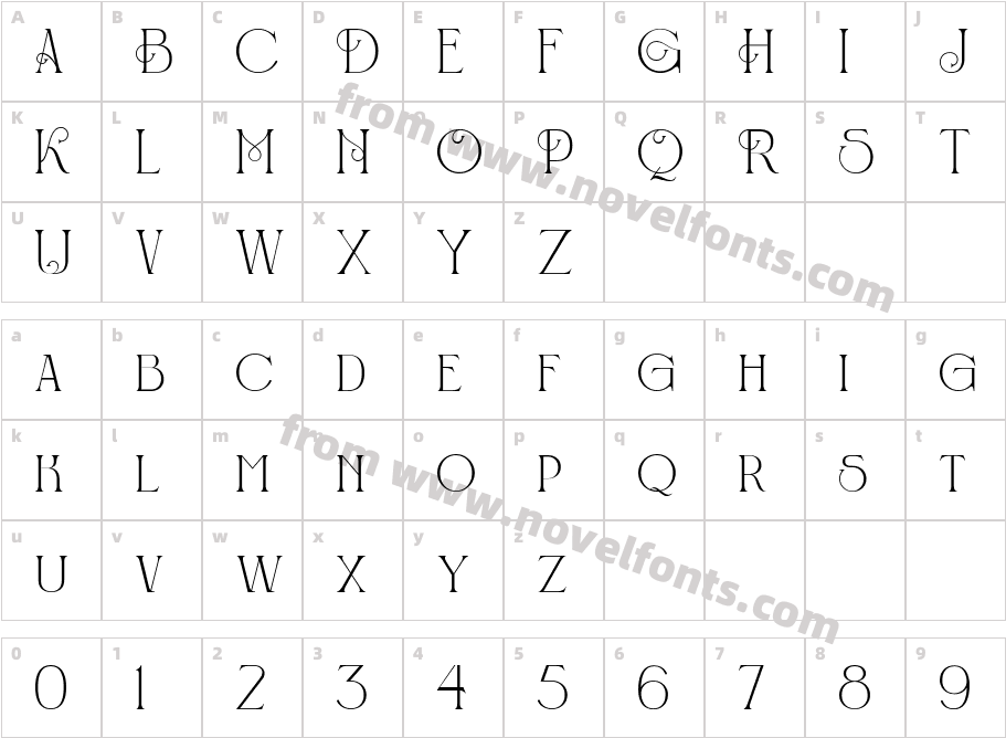 ShorellyCharacter Map