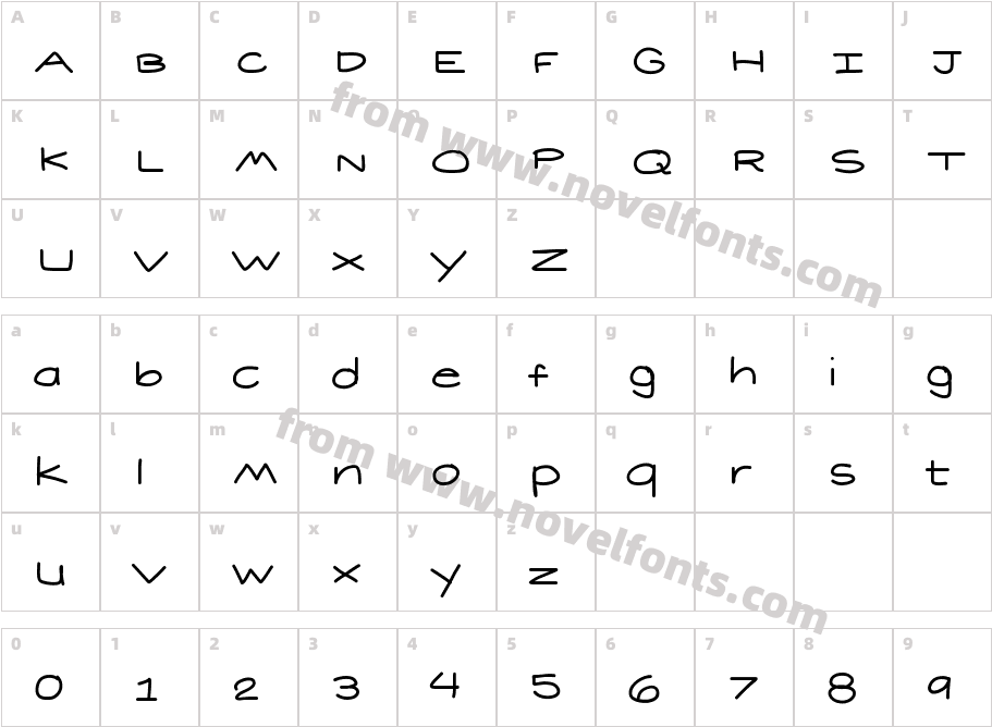 ShortCharacter Map