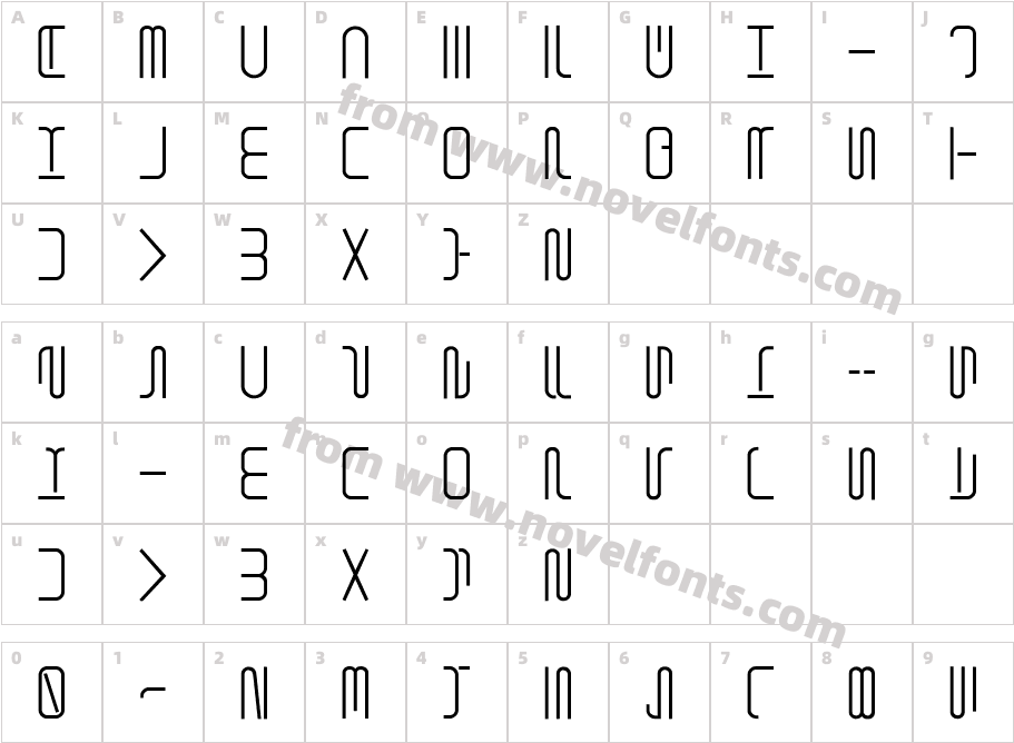 Shuttle FormCharacter Map