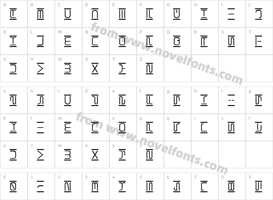 ShuttleCharacter Map