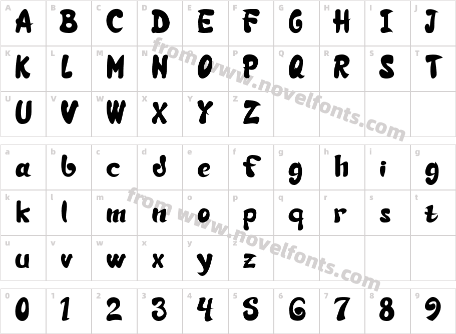 Si Brot!Character Map