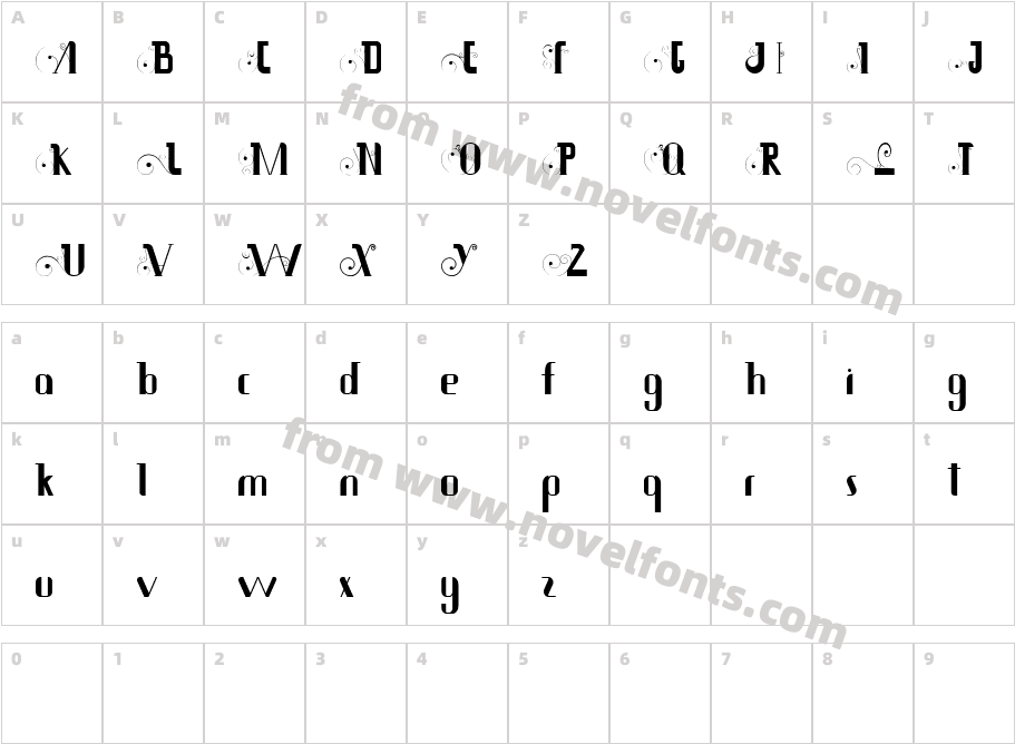 SiamesaCharacter Map