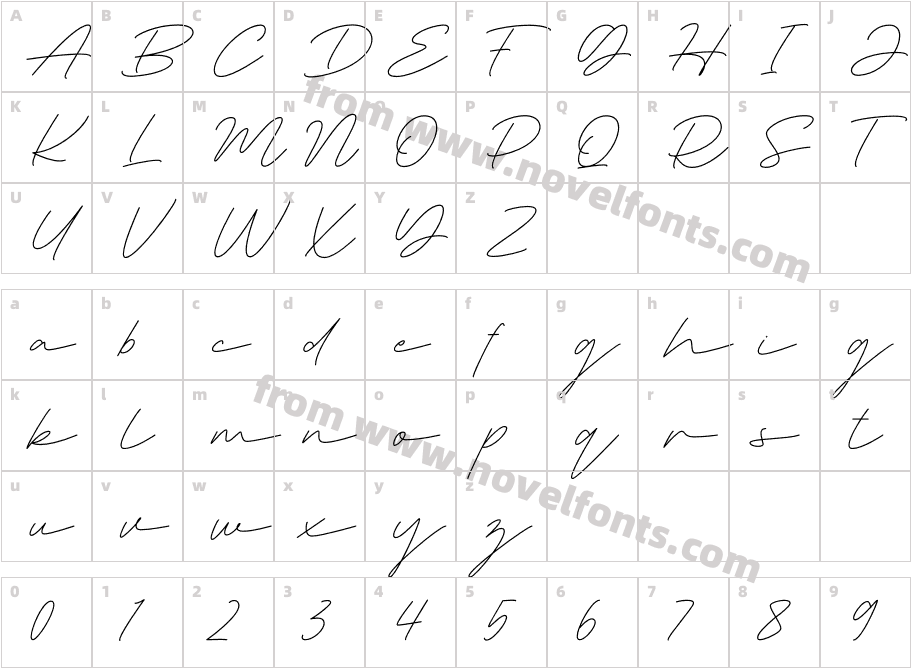 Deluna SignatureCharacter Map