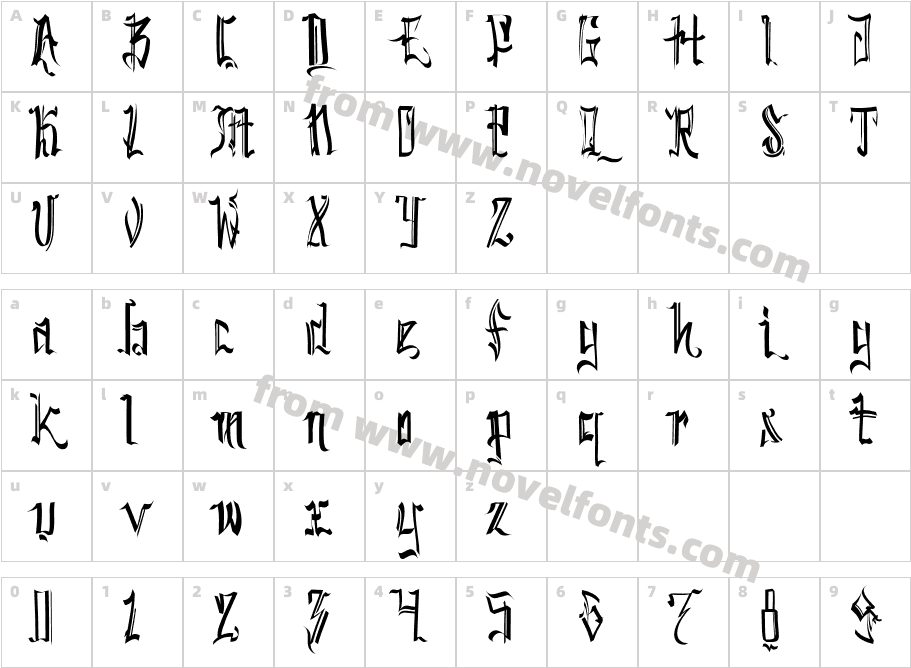 SickCapitalKingstonCharacter Map