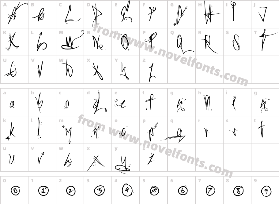 SickCapitalViceCharacter Map