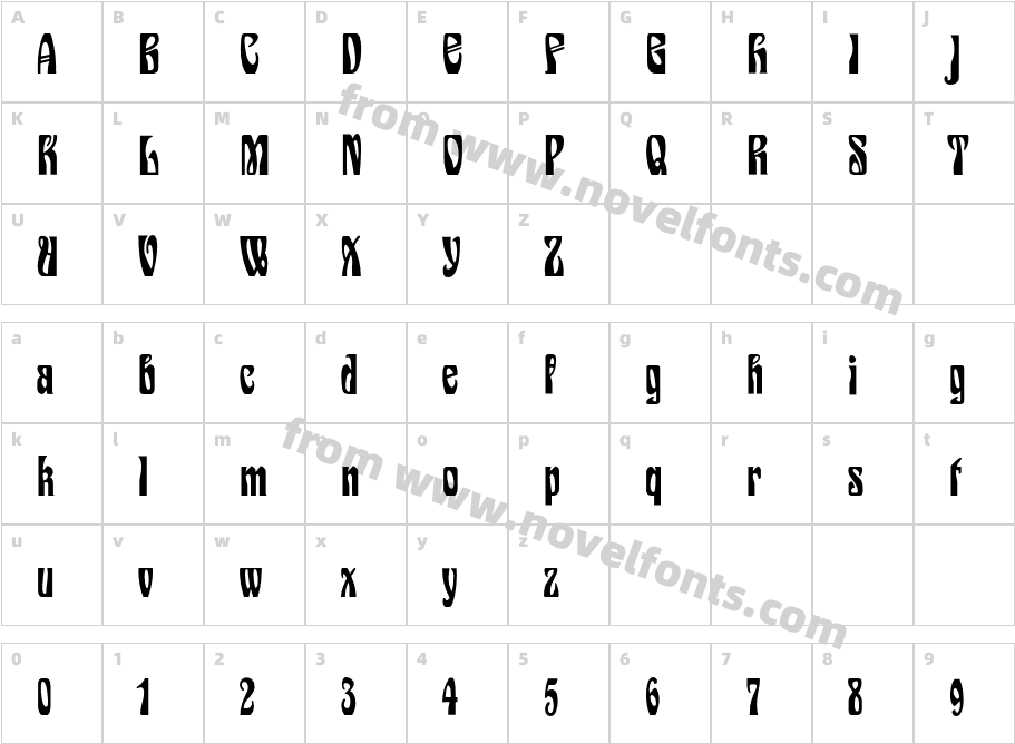 Siegfried-NormalCharacter Map