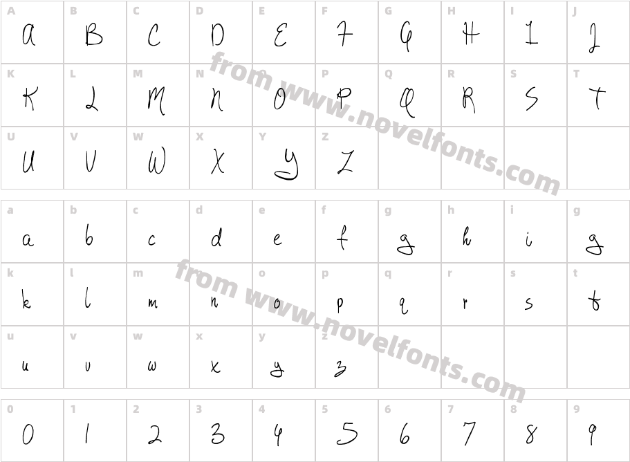 SiggCharacter Map