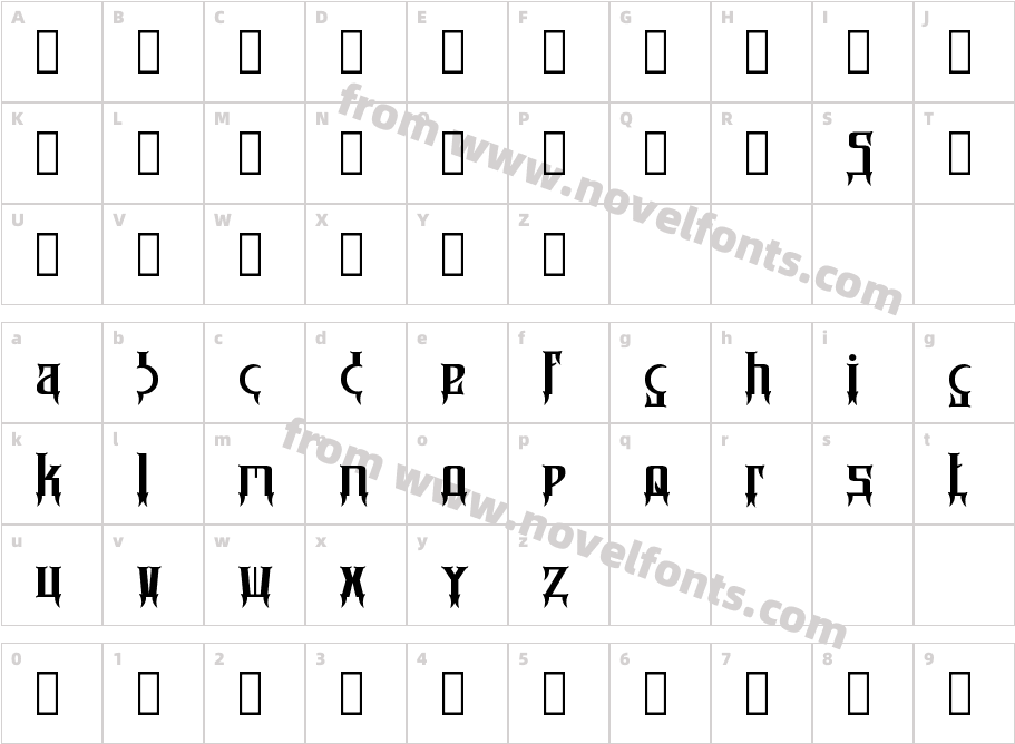 SigilCharacter Map