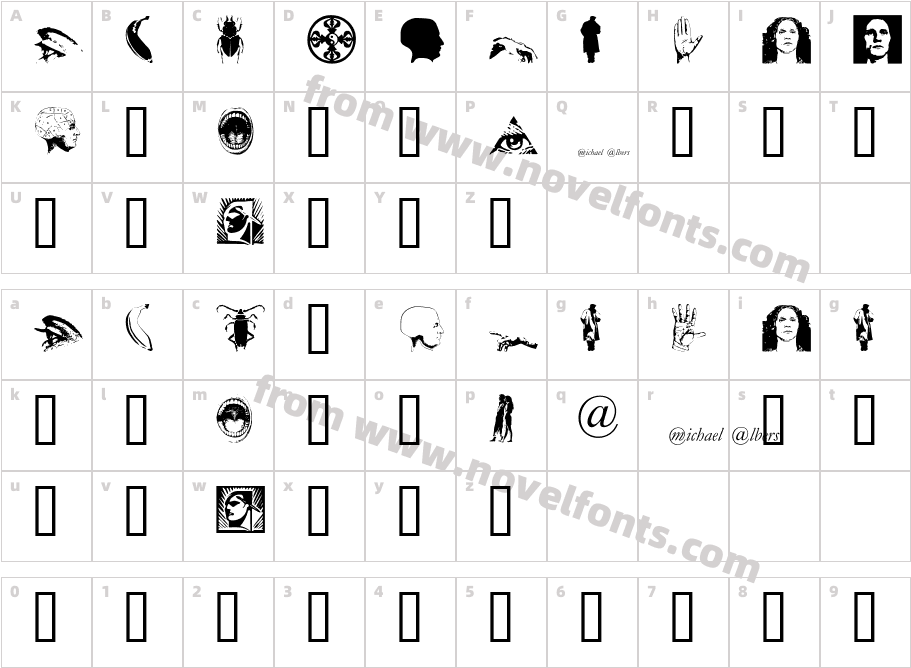 SignCharacter Map